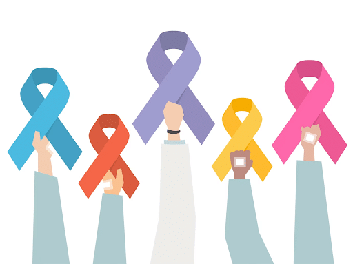 Imagem de várias mãos segurando fitas de diversas cores para simbolizar o Dia Mundial do Câncer